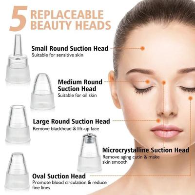 Deep Facial Cleaning for Healthy & Glowing Skin